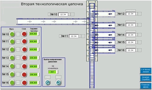 АСУ линией сортировки ТКО1.jpg